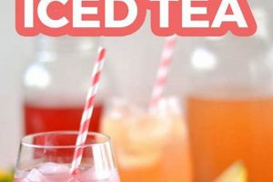 Refreshing Iced Herbal Tea: Blends & Benefits | The Ultimate Herbal Remedies Guide: Natural Healing for a Healthier Life