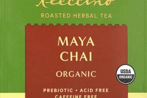 Best Roasted Herbal Tea Blends: Taste the Difference! | The Ultimate Herbal Remedies Guide: Natural Healing for a Healthier Life