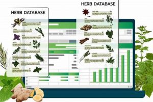 The Ultimate Herbal Database Resource Guide | The Ultimate Herbal Remedies Guide: Natural Healing for a Healthier Life