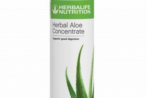 Boost Wellness: Herbalife Herbal Aloe Concentrate Tips | The Ultimate Herbal Remedies Guide: Natural Healing for a Healthier Life