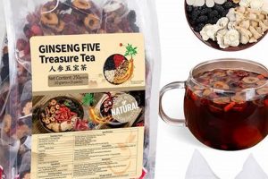 Best Herbal Tea Price Guide: Value & Benefits | The Ultimate Herbal Remedies Guide: Natural Healing for a Healthier Life