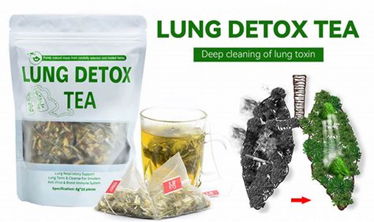 Best Lungs Herbal Tea: Breathe Easy + Natural Relief The Ultimate Herbal Remedies Guide: Natural Healing for a Healthier Life Best Lungs Herbal Tea: Breathe Easy + Natural Relief | The Ultimate Herbal Remedies Guide: Natural Healing for a Healthier Life