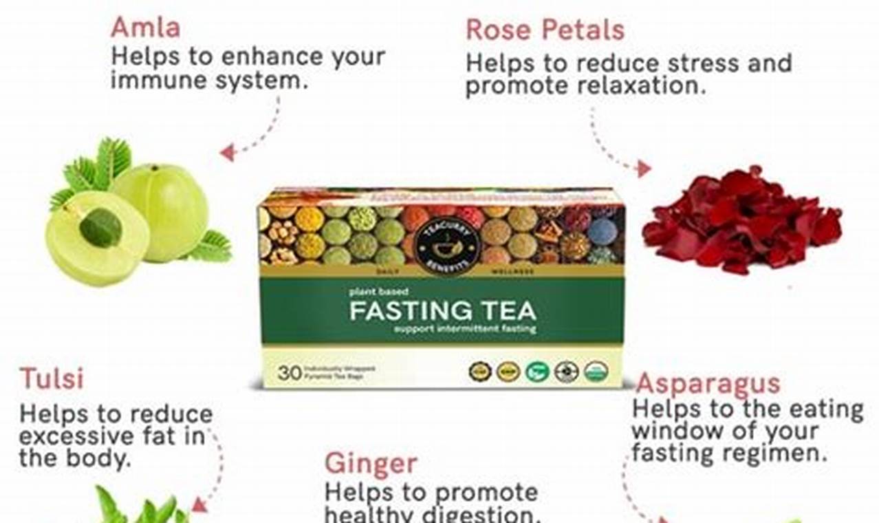 Best Herbal Teas for Fasting: Guide & Benefits The Ultimate Herbal Remedies Guide: Natural Healing for a Healthier Life Best Herbal Teas for Fasting: Guide & Benefits | The Ultimate Herbal Remedies Guide: Natural Healing for a Healthier Life