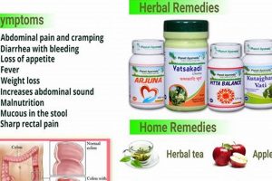 Natural Colitis Herbal Remedies Guide | Relief Tips | The Ultimate Herbal Remedies Guide: Natural Healing for a Healthier Life