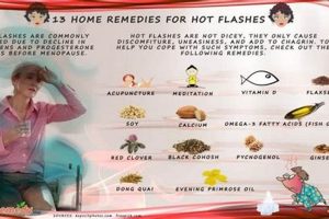 Natural Hot Flush Relief: The Best Herbal Remedy Today | The Ultimate Herbal Remedies Guide: Natural Healing for a Healthier Life