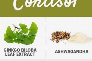 Natural Herbals: Best Herbal Cortisol Reducers Today | The Ultimate Herbal Remedies Guide: Natural Healing for a Healthier Life