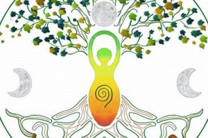 Wisewoman Herbals: Natural Healing Remedies | The Ultimate Herbal Remedies Guide: Natural Healing for a Healthier Life