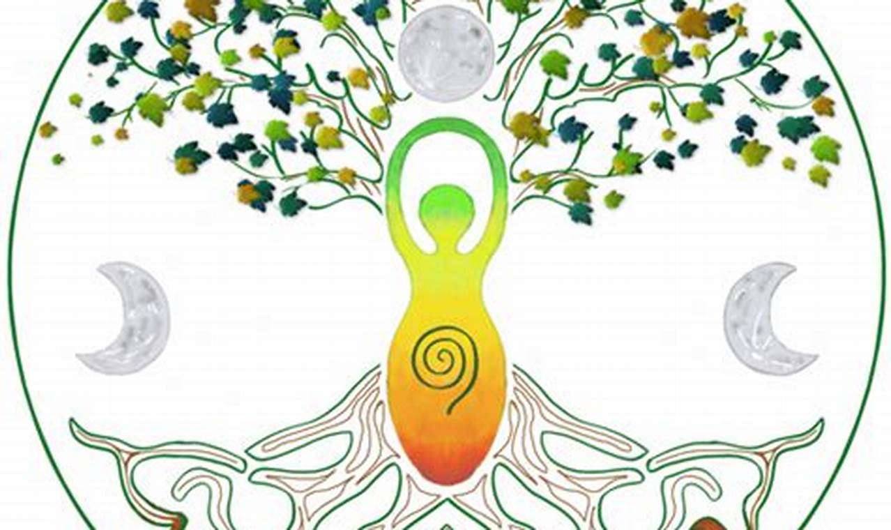 Wisewoman Herbals: Natural Healing Remedies | The Ultimate Herbal Remedies Guide: Natural Healing for a Healthier Life