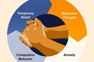 OCD Relief: Herbal Supplement Guide & Natural Help | The Ultimate Herbal Remedies Guide: Natural Healing for a Healthier Life