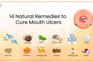 Natural Herbal Remedies for Mouth Ulcers Relief | The Ultimate Herbal Remedies Guide: Natural Healing for a Healthier Life
