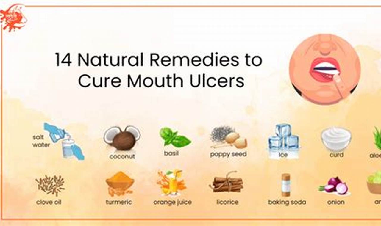 Natural Herbal Remedies for Mouth Ulcers Relief | The Ultimate Herbal Remedies Guide: Natural Healing for a Healthier Life
