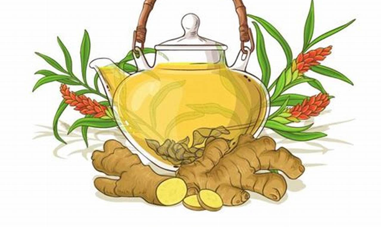 Best Herbal Tea for Sore Throat: Soothe Your Throat! The Ultimate Herbal Remedies Guide: Natural Healing for a Healthier Life Best Herbal Tea for Sore Throat: Soothe Your Throat! | The Ultimate Herbal Remedies Guide: Natural Healing for a Healthier Life