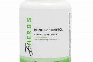 Natural Herbal Hunger Suppressant: Best Appetite Control | The Ultimate Herbal Remedies Guide: Natural Healing for a Healthier Life