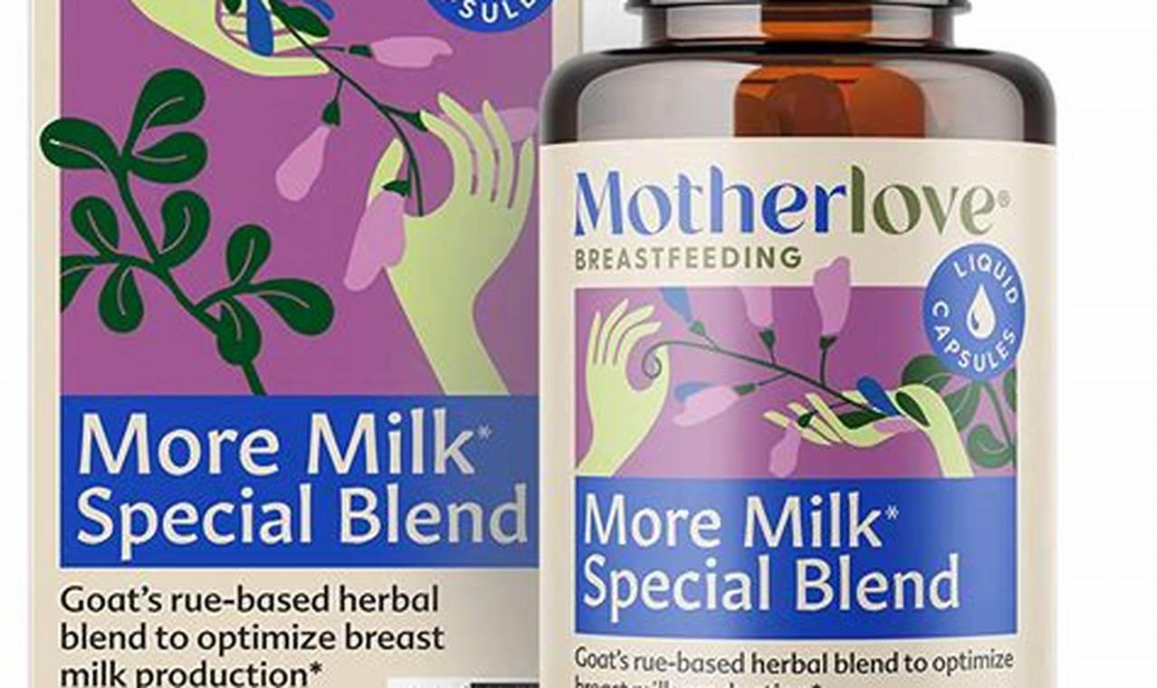 Natural Motherlove Herbal Co: Safe & Soothing | The Ultimate Herbal Remedies Guide: Natural Healing for a Healthier Life