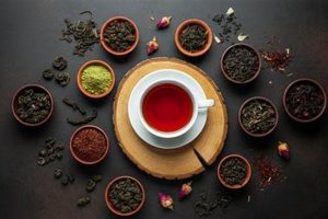 Herbal Facts: Does Herbal Tea Really Have Calories? | The Ultimate Herbal Remedies Guide: Natural Healing for a Healthier Life