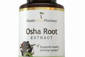 Buy Safe! OSHA Herbal Supplement: Benefits & Risks | The Ultimate Herbal Remedies Guide: Natural Healing for a Healthier Life