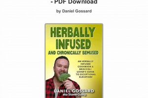 Herbals: Herbally Infused and Bemused PDF Guide The Ultimate Herbal Remedies Guide: Natural Healing for a Healthier Life Herbals: Herbally Infused and Bemused PDF Guide | The Ultimate Herbal Remedies Guide: Natural Healing for a Healthier Life