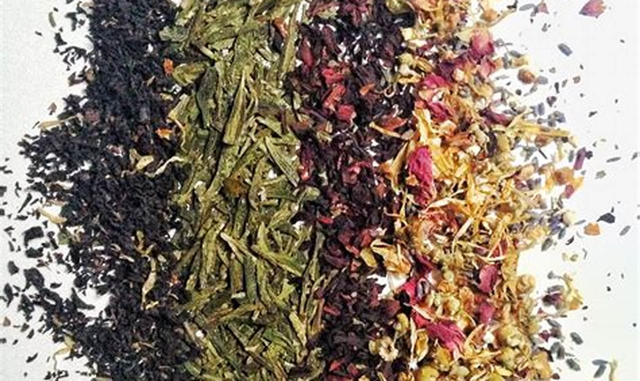 Best Loose Herbal Tea Leaves [Guide] - Your Tea Bliss | The Ultimate Herbal Remedies Guide: Natural Healing for a Healthier Life