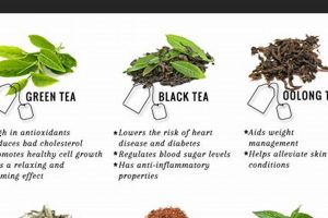 The Ultimate Herbal Teas List: Benefits & Brews | The Ultimate Herbal Remedies Guide: Natural Healing for a Healthier Life
