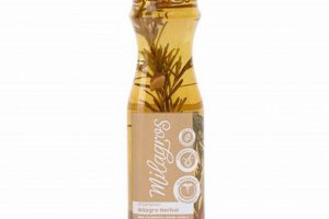 Milagros Shampoo: Herbal Opinions & Results! | The Ultimate Herbal Remedies Guide: Natural Healing for a Healthier Life