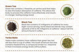Boost Energy: Herbal Tea for Focus and Clarity Today! | The Ultimate Herbal Remedies Guide: Natural Healing for a Healthier Life