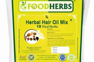 Best Herbal Mix Blends: Recipes & Benefits | The Ultimate Herbal Remedies Guide: Natural Healing for a Healthier Life