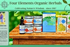 Discover: 4 Elements Herbals for Natural Balance | The Ultimate Herbal Remedies Guide: Natural Healing for a Healthier Life