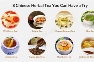 Unlocking Whats Herbal Tea: Benefits & Brews Decoded | The Ultimate Herbal Remedies Guide: Natural Healing for a Healthier Life