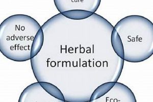 Discover Natural Herbal Formulations Today + Benefits | The Ultimate Herbal Remedies Guide: Natural Healing for a Healthier Life