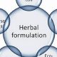 Discover Natural Herbal Formulations Today + Benefits | The Ultimate Herbal Remedies Guide: Natural Healing for a Healthier Life