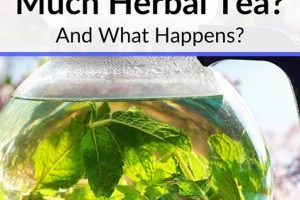 Herbal Tea: How Much is *Too Much* Tea, Really? | The Ultimate Herbal Remedies Guide: Natural Healing for a Healthier Life