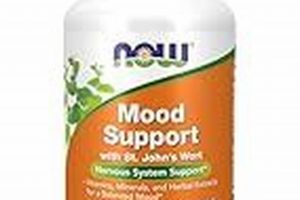 Calm Aid: Herbal Supplements for Anger & Irritability Relief The Ultimate Herbal Remedies Guide: Natural Healing for a Healthier Life Calm Aid: Herbal Supplements for Anger & Irritability Relief | The Ultimate Herbal Remedies Guide: Natural Healing for a Healthier Life