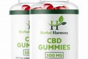 Natural Herbal Harmony CBD: Your Holistic Blend The Ultimate Herbal Remedies Guide: Natural Healing for a Healthier Life Natural Herbal Harmony CBD: Your Holistic Blend | The Ultimate Herbal Remedies Guide: Natural Healing for a Healthier Life
