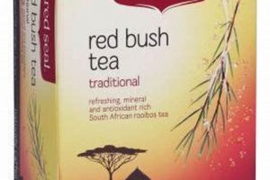 Best Red Bush Herbal Tea: Benefits & Brews! | The Ultimate Herbal Remedies Guide: Natural Healing for a Healthier Life