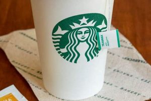 Best Herbal Tea at Starbucks: A Guide & More! The Ultimate Herbal Remedies Guide: Natural Healing for a Healthier Life Best Herbal Tea at Starbucks: A Guide & More! | The Ultimate Herbal Remedies Guide: Natural Healing for a Healthier Life