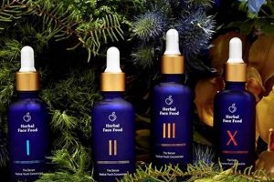 Get Herbal Face Food Discount Code Now! [Verified] | The Ultimate Herbal Remedies Guide: Natural Healing for a Healthier Life