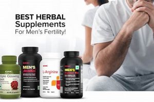 Best Herbal Supplements for ED: Boost Your Performance Naturally | The Ultimate Herbal Remedies Guide: Natural Healing for a Healthier Life