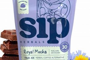 Boost & Balance: Sip Herbal Coffee Today! | The Ultimate Herbal Remedies Guide: Natural Healing for a Healthier Life