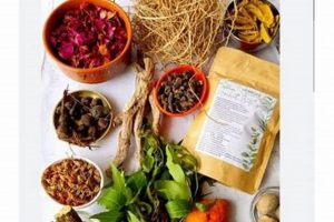 DIY Herbal Bath Powder: Natural Soak & Relax The Ultimate Herbal Remedies Guide: Natural Healing for a Healthier Life DIY Herbal Bath Powder: Natural Soak & Relax | The Ultimate Herbal Remedies Guide: Natural Healing for a Healthier Life