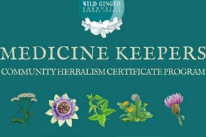 Boost Your Career: Herbalism Certificate Programs Guide The Ultimate Herbal Remedies Guide: Natural Healing for a Healthier Life Boost Your Career: Herbalism Certificate Programs Guide | The Ultimate Herbal Remedies Guide: Natural Healing for a Healthier Life