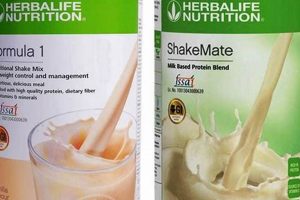 Boost Your Health with Herbalife Shakes: Benefits & More The Ultimate Herbal Remedies Guide: Natural Healing for a Healthier Life Boost Your Health with Herbalife Shakes: Benefits & More | The Ultimate Herbal Remedies Guide: Natural Healing for a Healthier Life