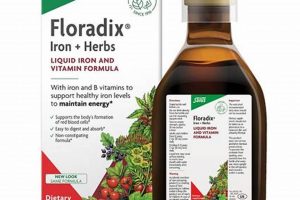 Boost Iron: Floradix Iron Herbs Liquid Supplement Power! | The Ultimate Herbal Remedies Guide: Natural Healing for a Healthier Life