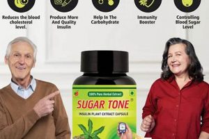 Natural Herbals: Herbal Products for Diabetes Support The Ultimate Herbal Remedies Guide: Natural Healing for a Healthier Life Natural Herbals: Herbal Products for Diabetes Support | The Ultimate Herbal Remedies Guide: Natural Healing for a Healthier Life