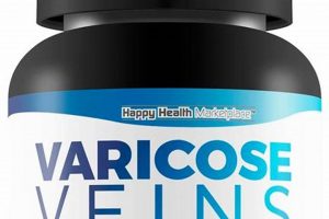 Natural Herbal Varicose Veins Treatment: Relief + Tips | The Ultimate Herbal Remedies Guide: Natural Healing for a Healthier Life