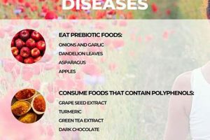 Natural Autoimmune Disease Herbal Treatment Options+ | The Ultimate Herbal Remedies Guide: Natural Healing for a Healthier Life