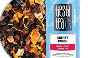 Best Cherry Herbal Tea Blend: Benefits & Recipes The Ultimate Herbal Remedies Guide: Natural Healing for a Healthier Life Best Cherry Herbal Tea Blend: Benefits & Recipes | The Ultimate Herbal Remedies Guide: Natural Healing for a Healthier Life