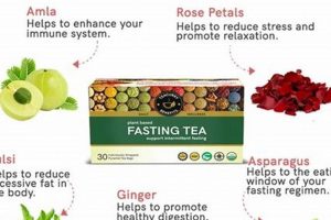 Unlock Herbals: Herbal Tea and Fasting Benefits The Ultimate Herbal Remedies Guide: Natural Healing for a Healthier Life Unlock Herbals: Herbal Tea and Fasting Benefits | The Ultimate Herbal Remedies Guide: Natural Healing for a Healthier Life
