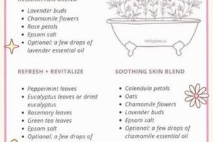 DIY Herbal Bath Recipes for Healing & Wellness | The Ultimate Herbal Remedies Guide: Natural Healing for a Healthier Life