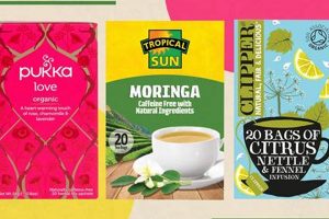 Top Best Herbal Tea Companies: Ranked & Reviewed! | The Ultimate Herbal Remedies Guide: Natural Healing for a Healthier Life