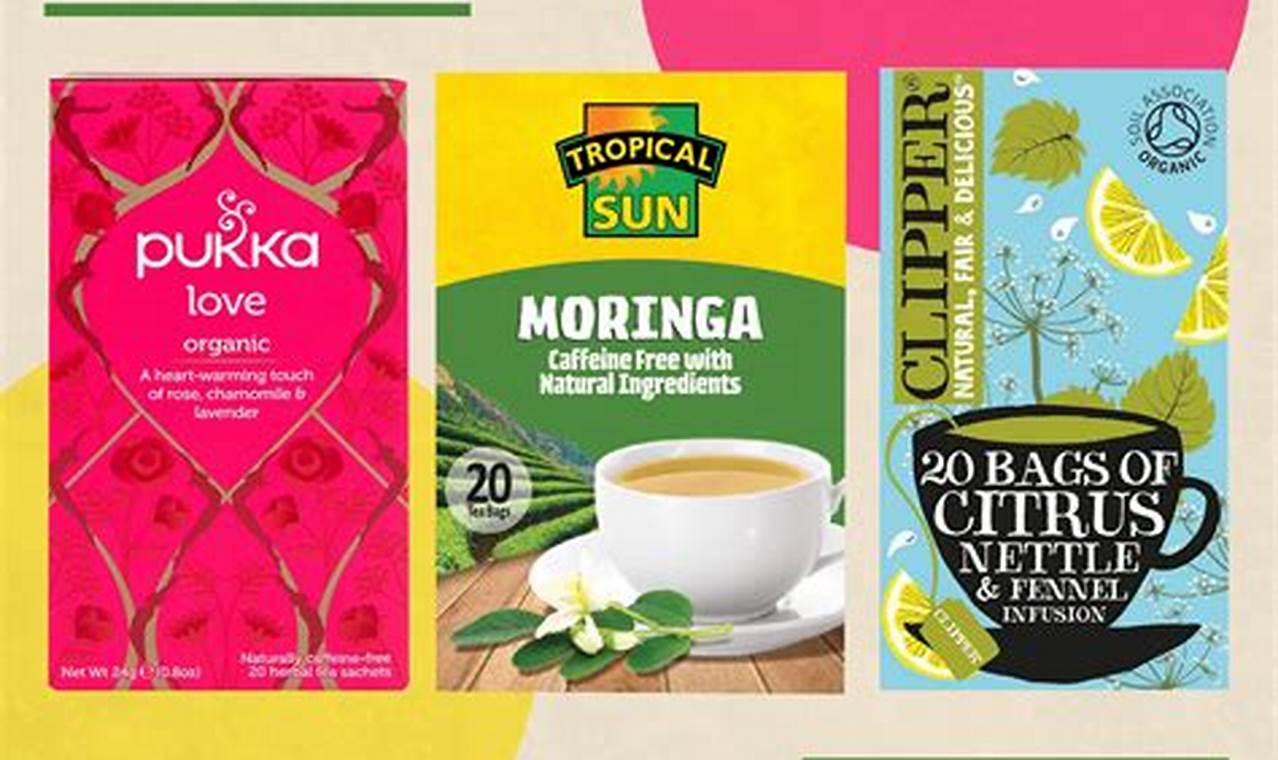 Top Best Herbal Tea Companies: Ranked & Reviewed! | The Ultimate Herbal Remedies Guide: Natural Healing for a Healthier Life